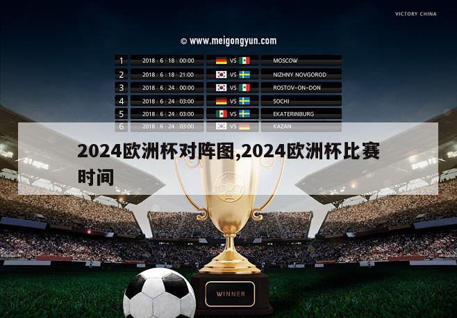 2024欧洲杯对阵图,2024欧洲杯比赛时间